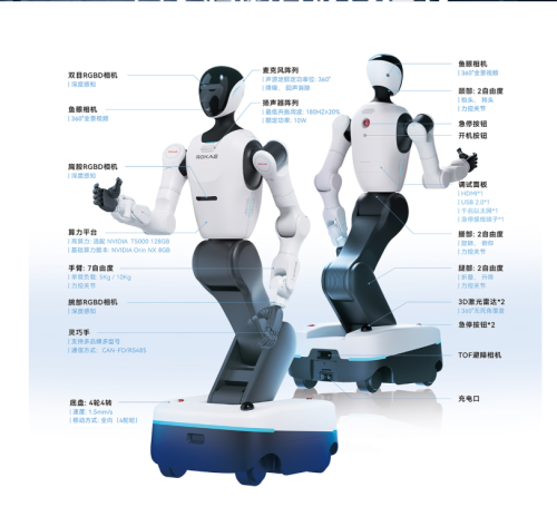 轮式双臂机器人 Helios系列 (珞石) -Helios Series Wheeled Dual-Arm Robot (ROKAE)-  Robot hai tay dạng bánh xe dòng Helios (ROKAE)